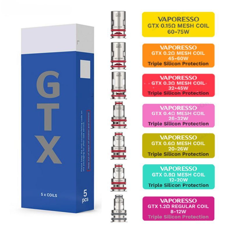 GEEKVAPE - COIL DI RICAMBIO GTX-2 - 5 PEZZI