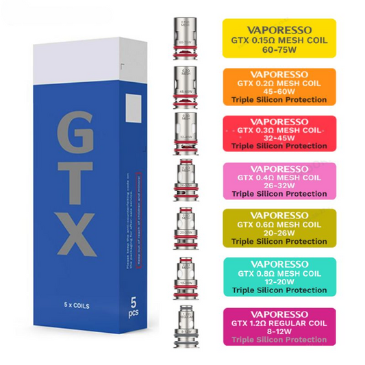 GEEKVAPE - COIL DI RICAMBIO GTX-2 - 5 PEZZI